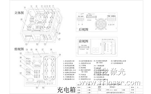 安博(中国)模具激光焊接机充电箱标识图