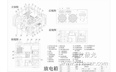 安博(中国)模具激光焊接机放电箱标识图