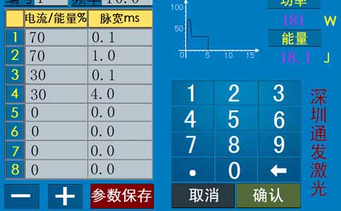 安博(中国)激光焊接机参数设置界面